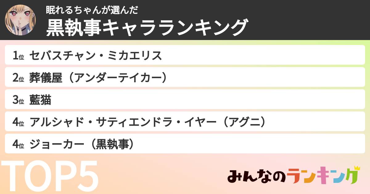 眠れるちゃんさんの「黒執事キャラランキング」