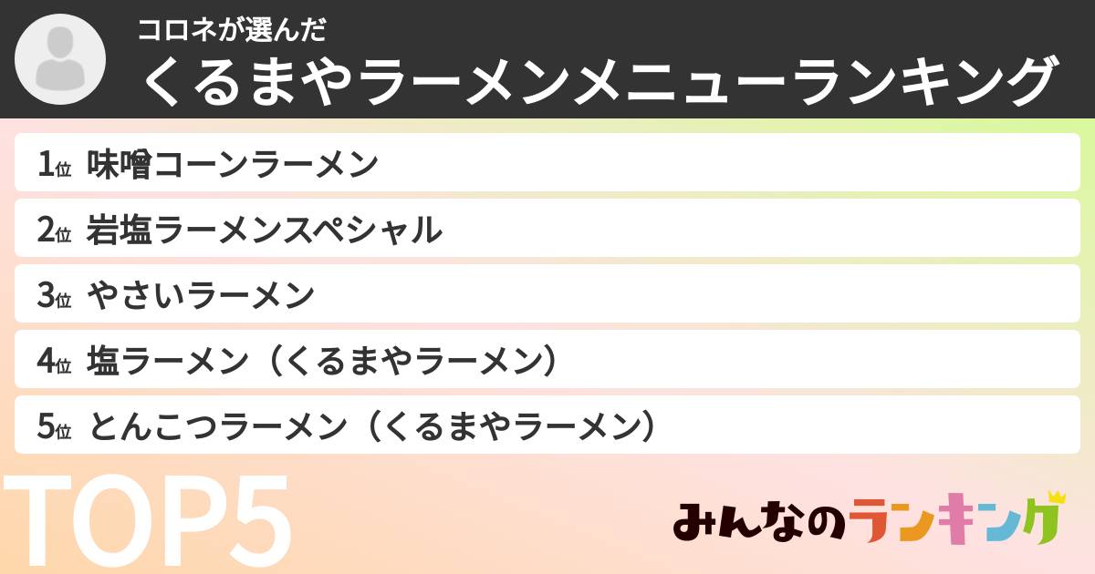 コロネさんの「くるまやラーメンメニューランキング」