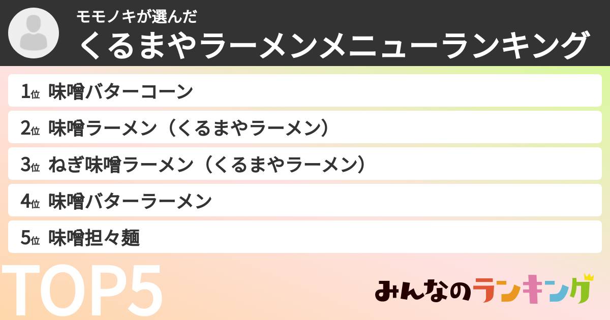 モモノキさんの「くるまやラーメンメニューランキング」
