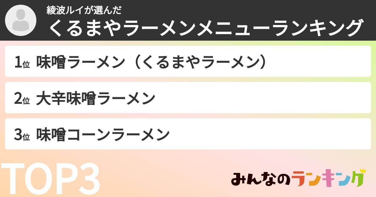 綾波ルイさんの「くるまやラーメンメニューランキング」