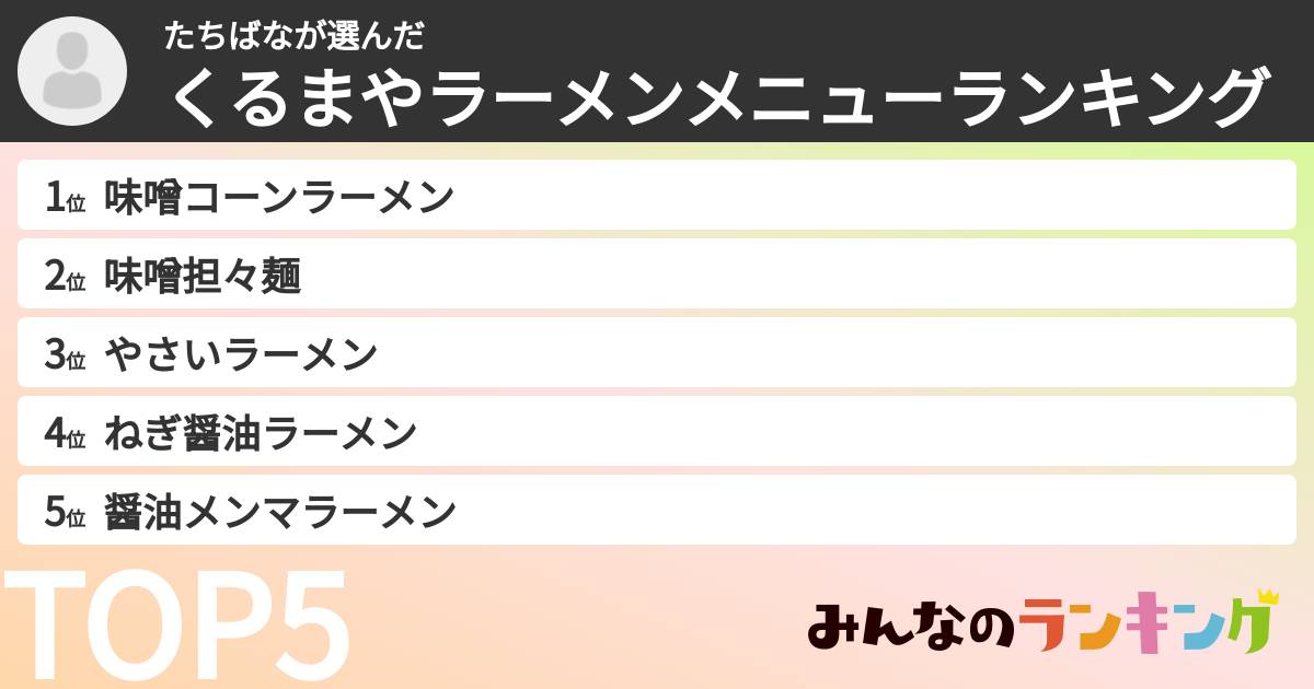 たちばなさんの「くるまやラーメンメニューランキング」