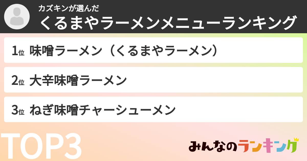 カズキンさんの「くるまやラーメンメニューランキング」