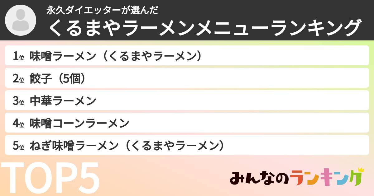 永久ダイエッターさんの「くるまやラーメンメニューランキング」