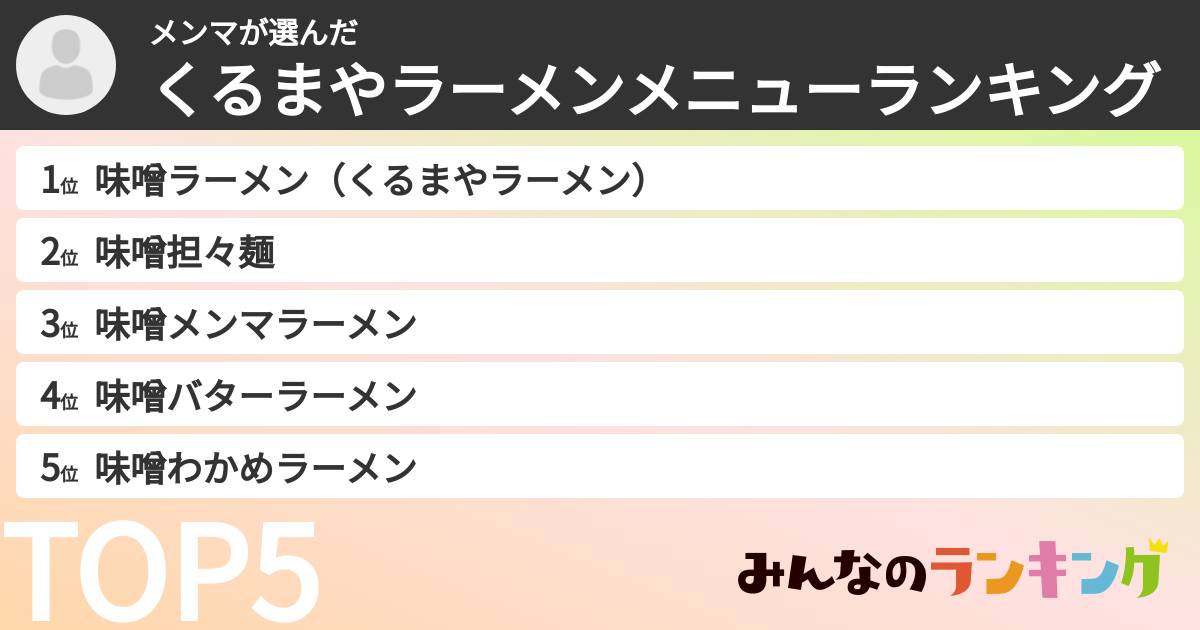 メンマさんの「くるまやラーメンメニューランキング」