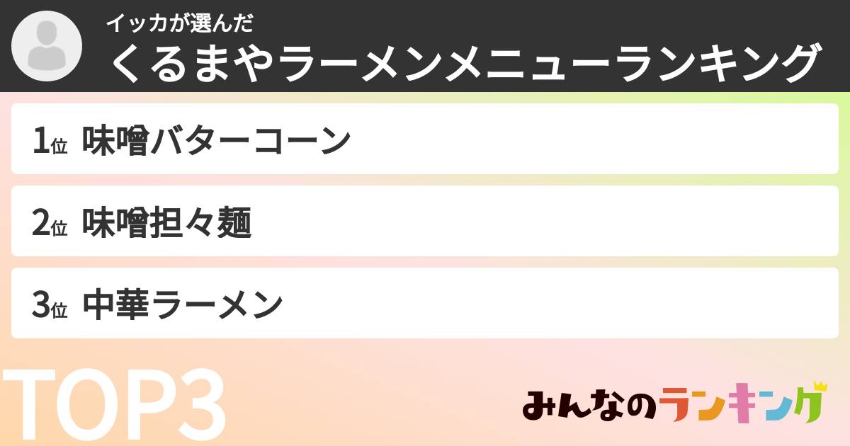 イッカさんの「くるまやラーメンメニューランキング」