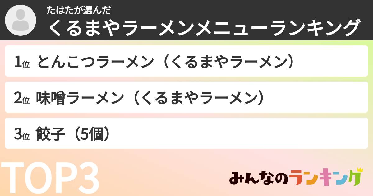 たはたさんの「くるまやラーメンメニューランキング」