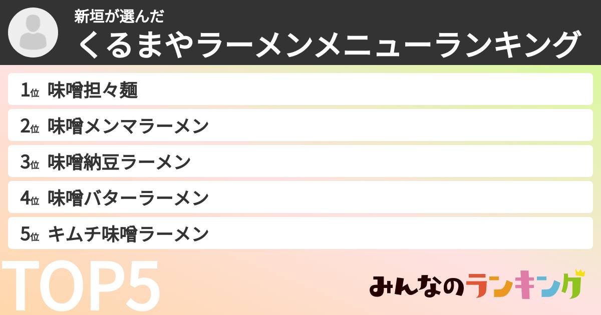 新垣さんの「くるまやラーメンメニューランキング」