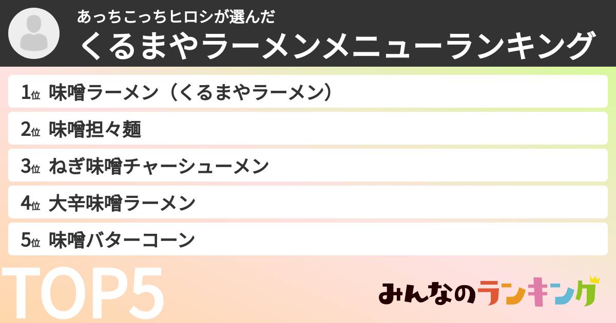あっちこっちヒロシさんの「くるまやラーメンメニューランキング」
