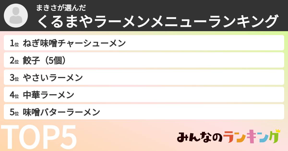 まきささんの「くるまやラーメンメニューランキング」