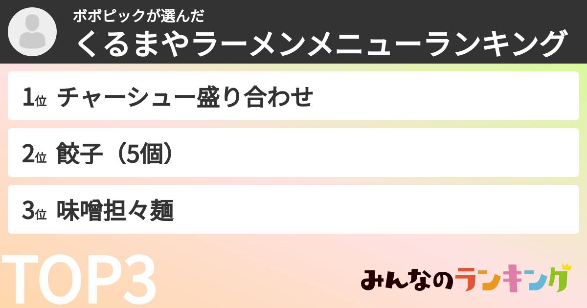 ボボピックさんの「くるまやラーメンメニューランキング」