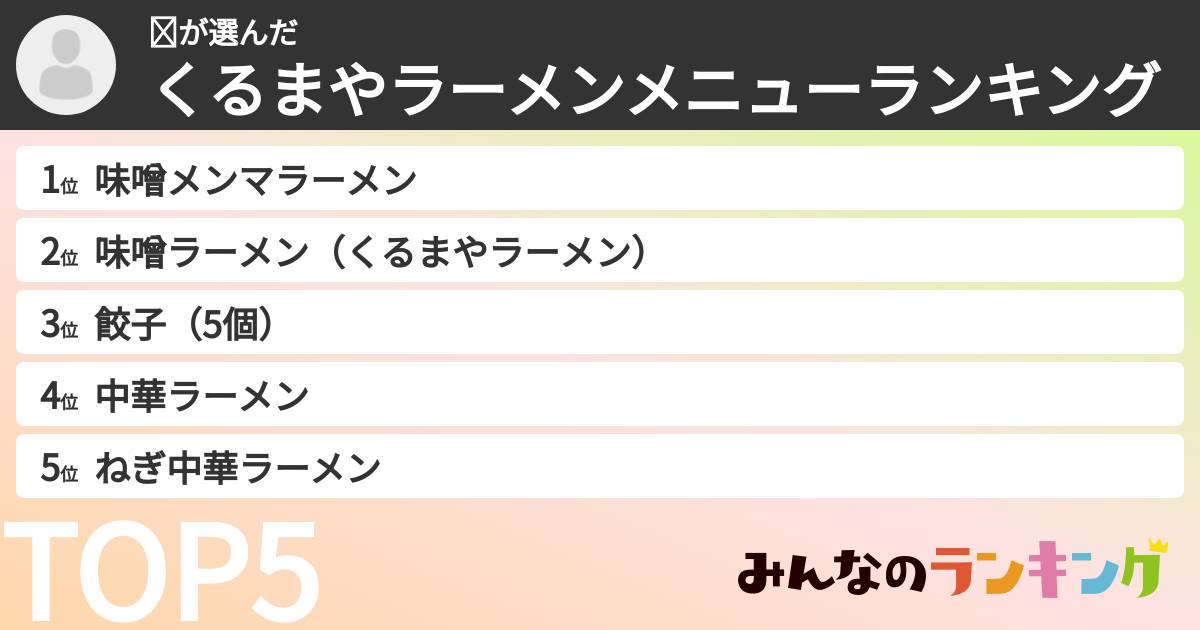☺さんの「くるまやラーメンメニューランキング」