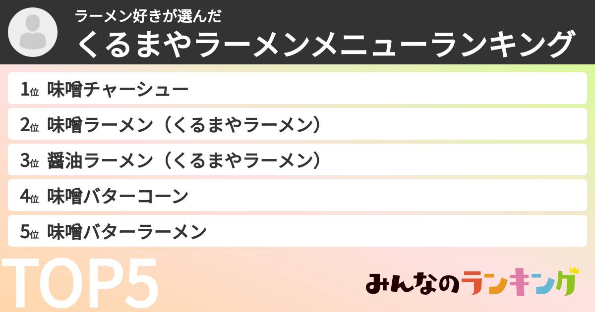 ラーメン好きさんの「くるまやラーメンメニューランキング」