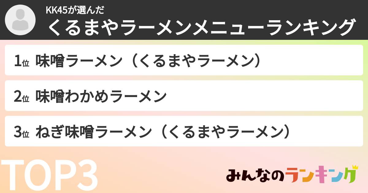 KK45さんの「くるまやラーメンメニューランキング」