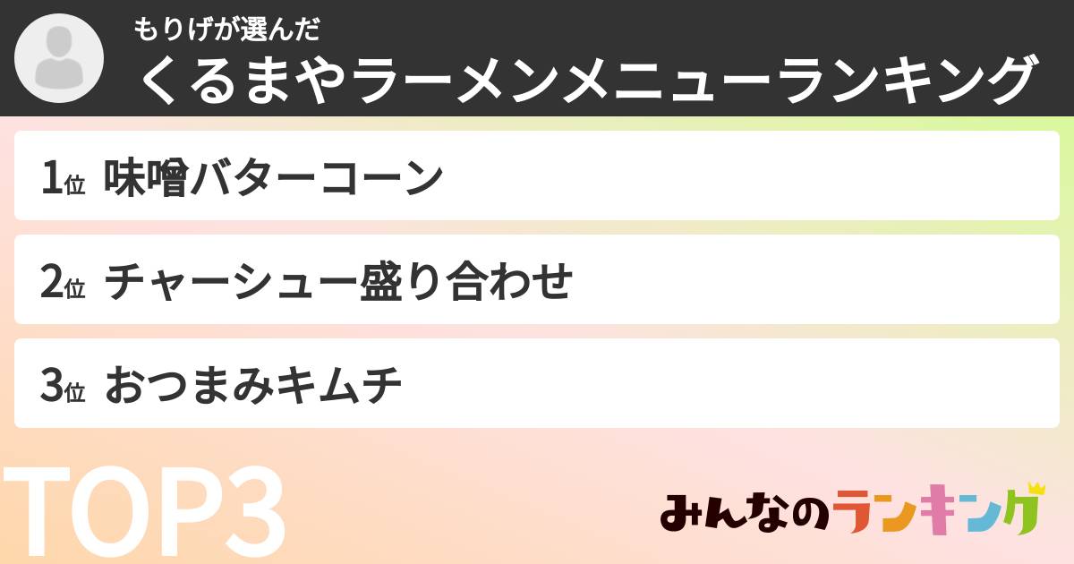 もりげさんの「くるまやラーメンメニューランキング」