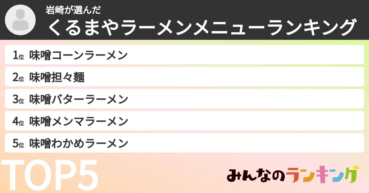 岩崎さんの「くるまやラーメンメニューランキング」