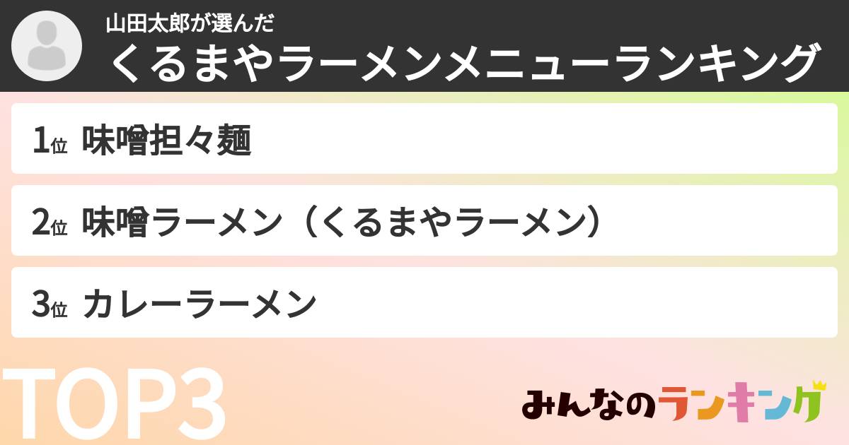 山田太郎さんの「くるまやラーメンメニューランキング」