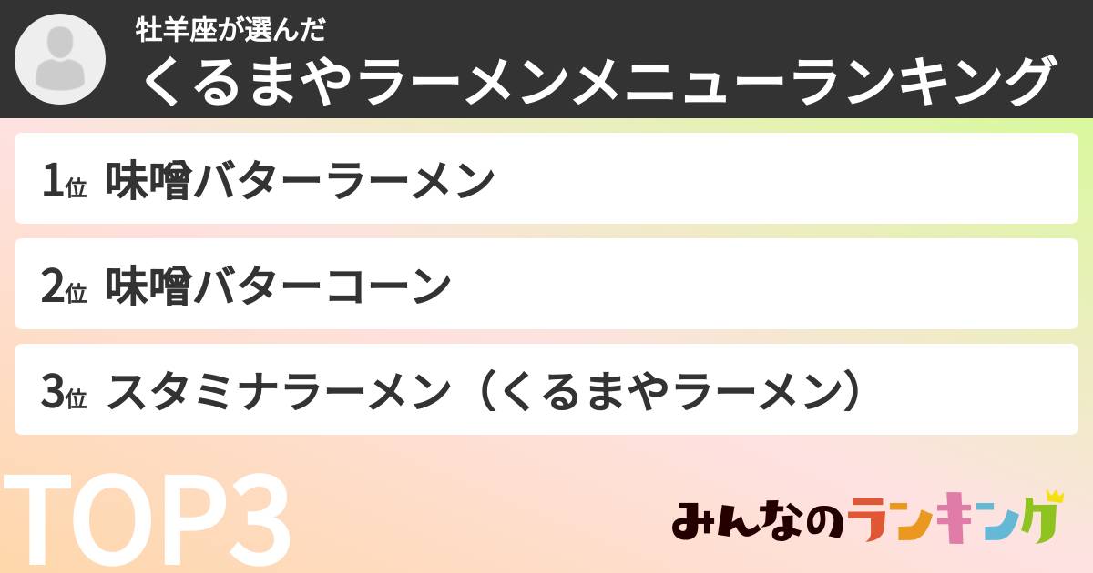 牡羊座さんの「くるまやラーメンメニューランキング」