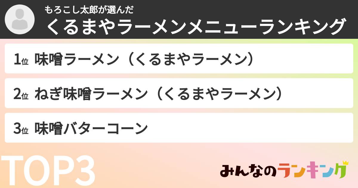 もろこし太郎さんの「くるまやラーメンメニューランキング」