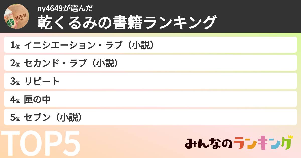 ny4649さんの「乾くるみの書籍ランキング」