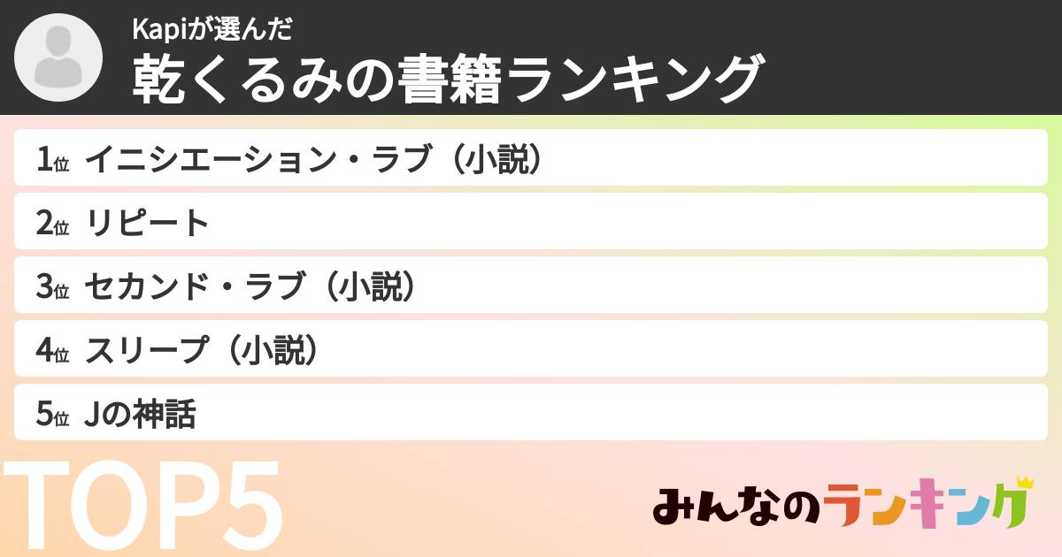 Kapiさんの「乾くるみの書籍ランキング」