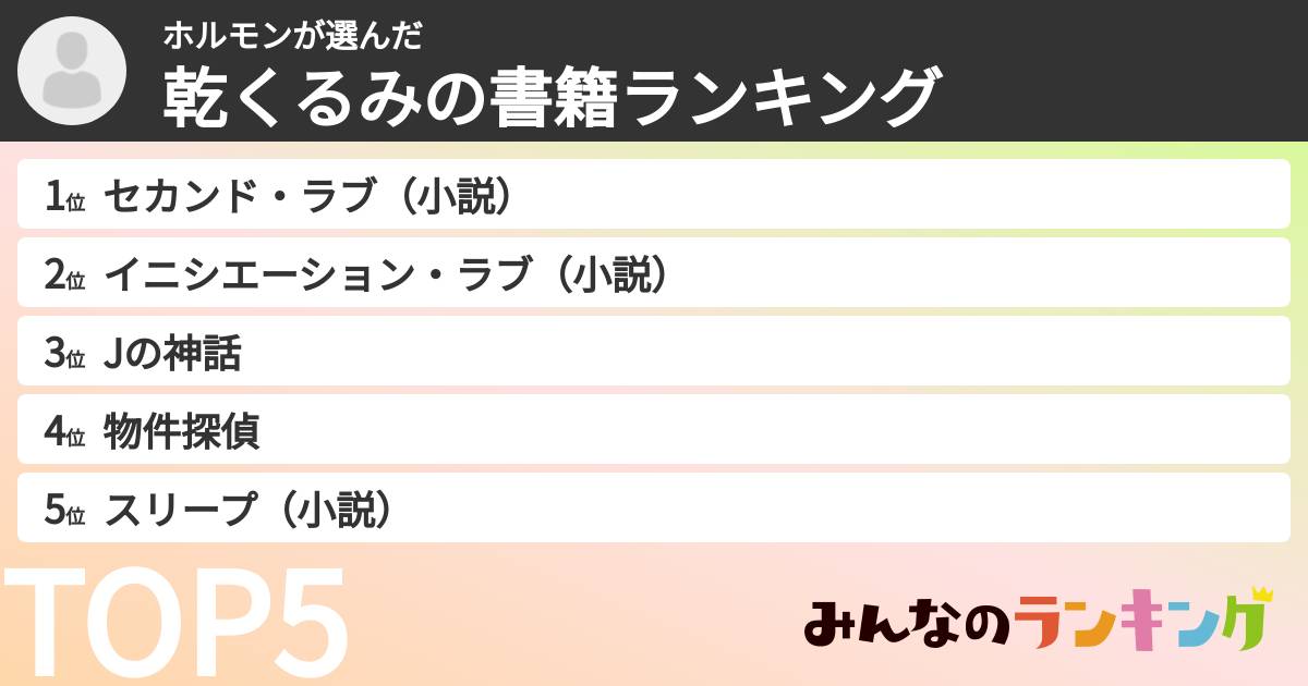 ホルモンさんの「乾くるみの書籍ランキング」