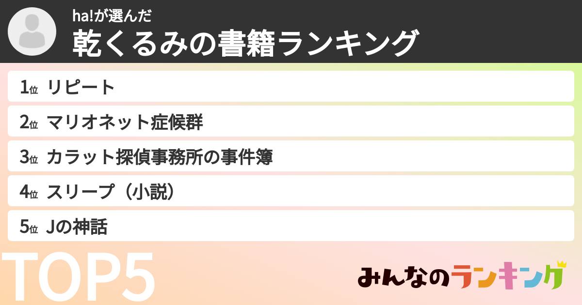 ha!さんの「乾くるみの書籍ランキング」