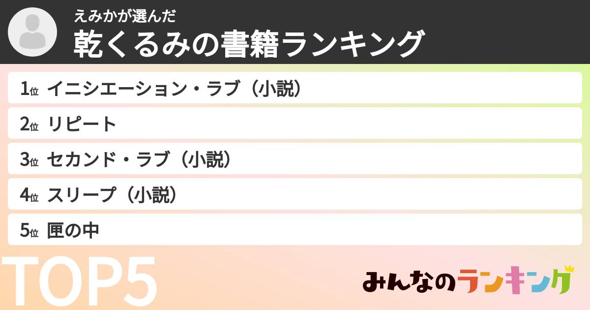 えみかさんの「乾くるみの書籍ランキング」