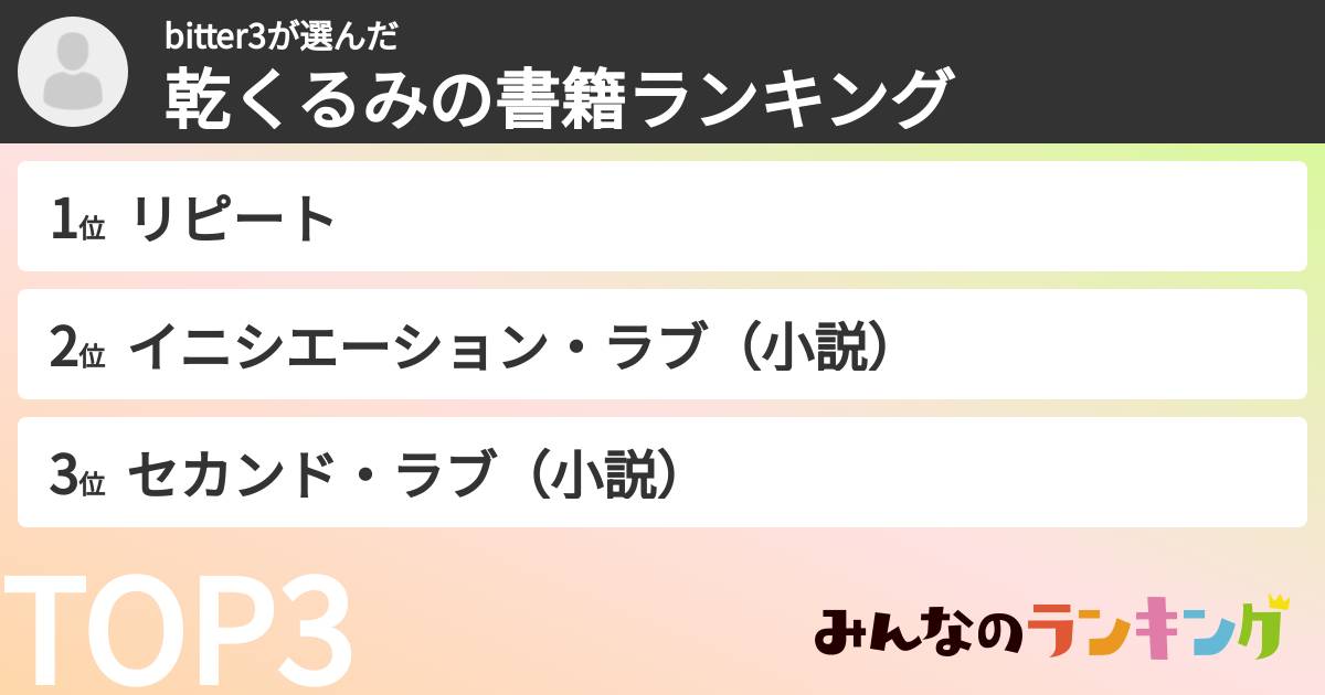 bitter3さんの「乾くるみの書籍ランキング」