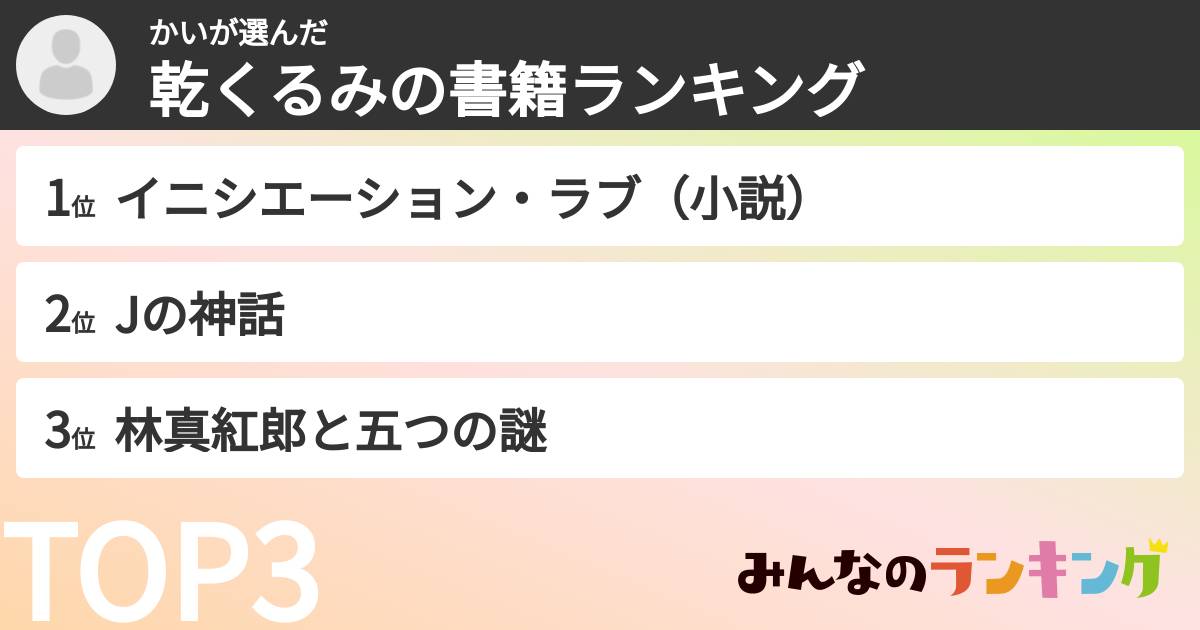 かいさんの「乾くるみの書籍ランキング」