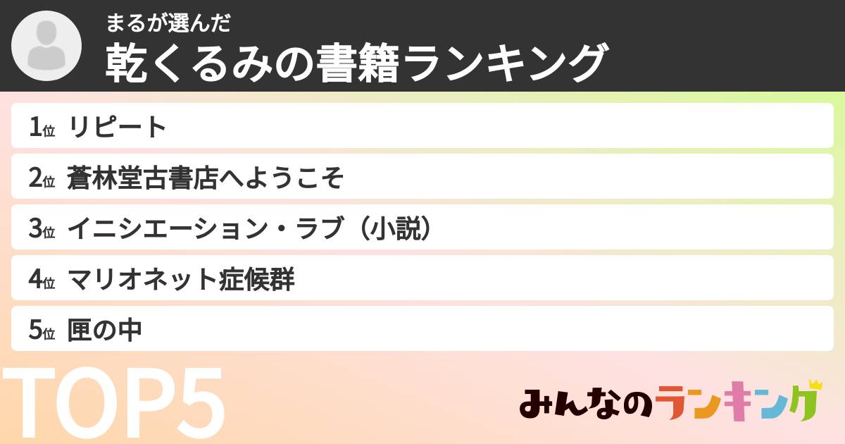 まるさんの「乾くるみの書籍ランキング」