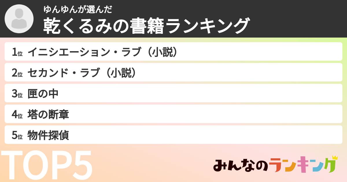 ゆんゆんさんの「乾くるみの書籍ランキング」