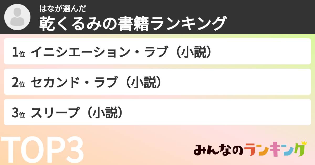 はなさんの「乾くるみの書籍ランキング」