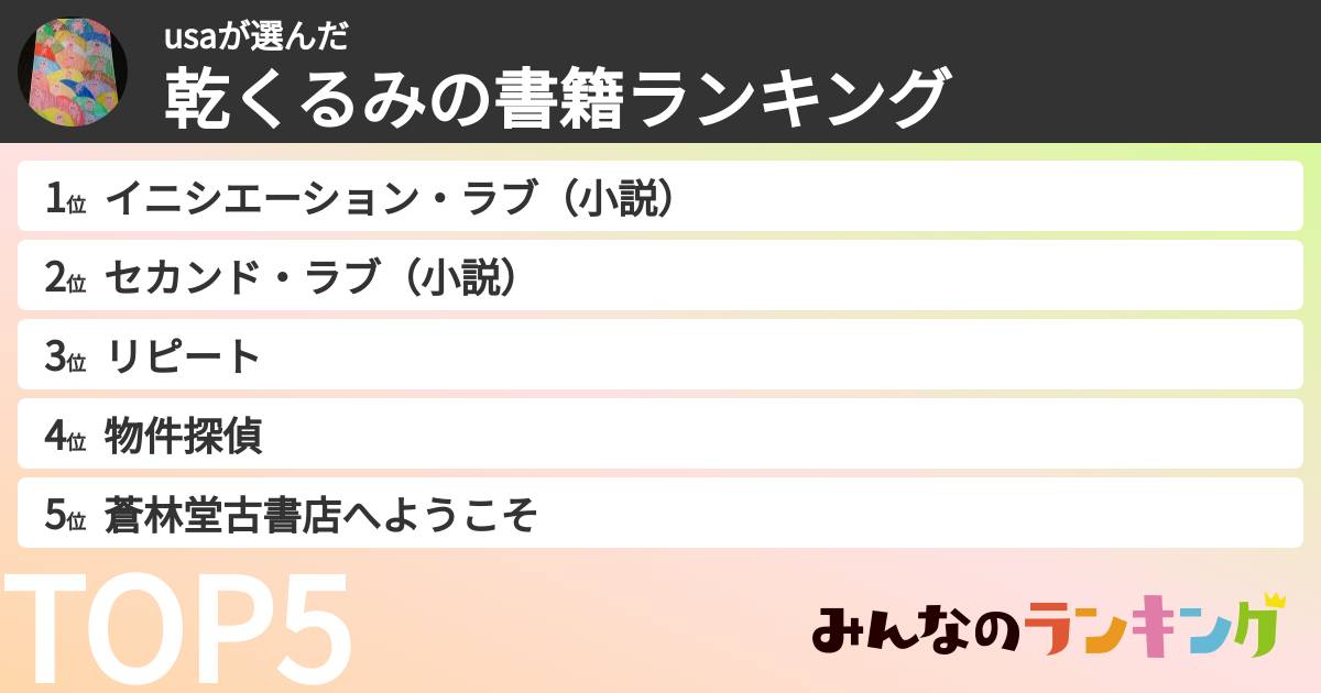 usaさんの「乾くるみの書籍ランキング」