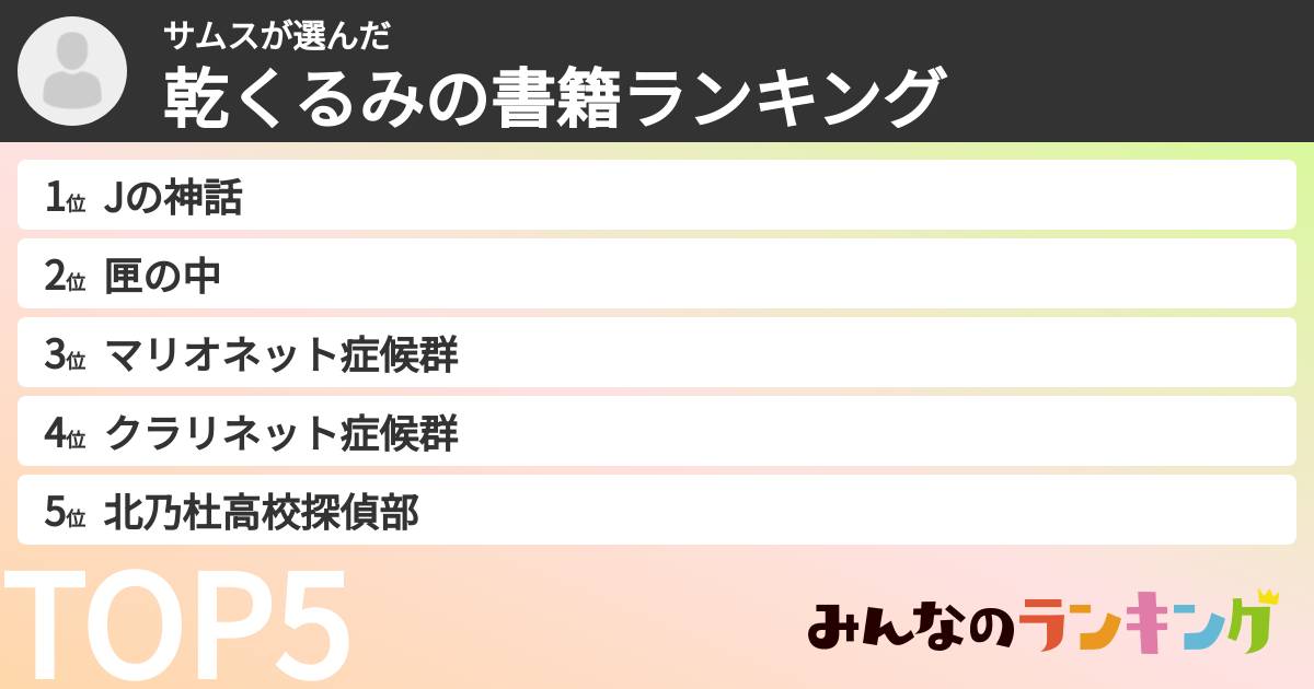サムスさんの「乾くるみの書籍ランキング」