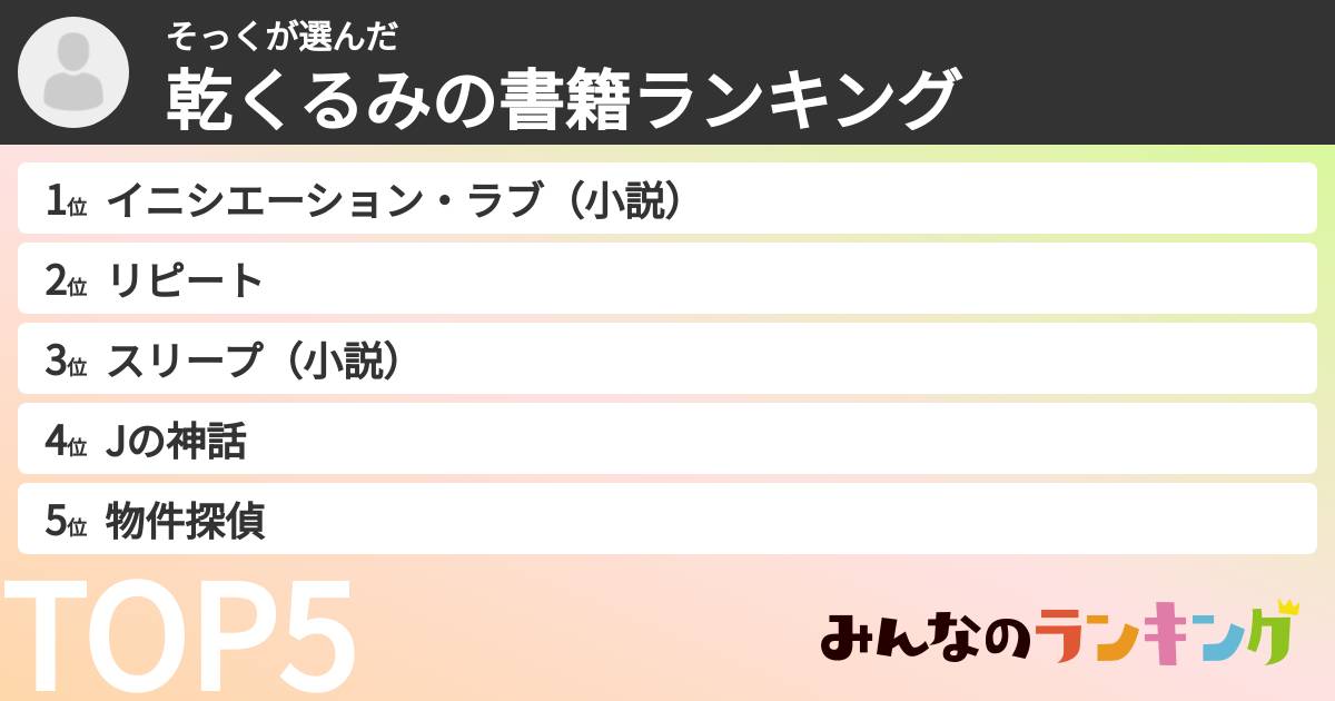 そっくさんの「乾くるみの書籍ランキング」