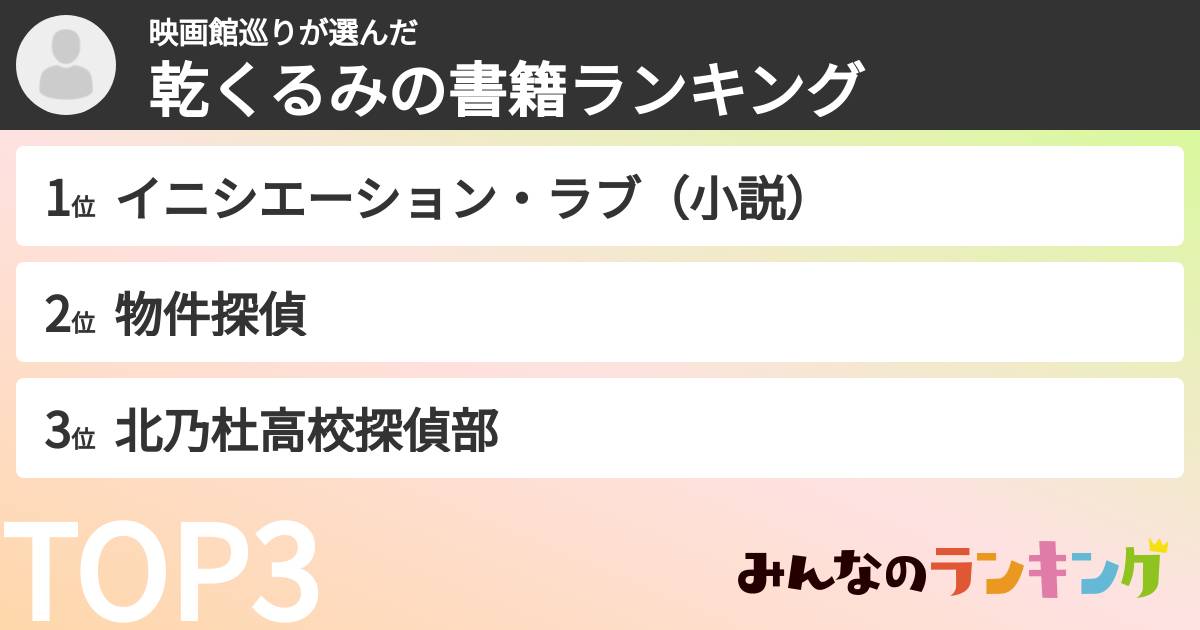 映画館巡りさんの「乾くるみの書籍ランキング」