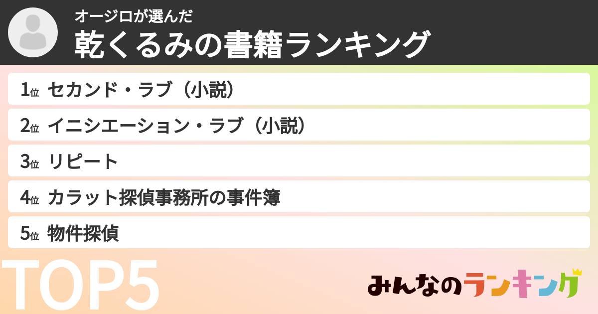 オージロさんの「乾くるみの書籍ランキング」