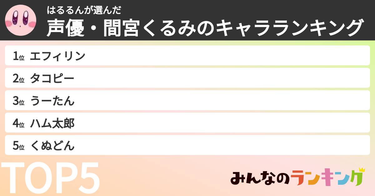 はるるんさんの「声優・間宮くるみのキャラランキング」