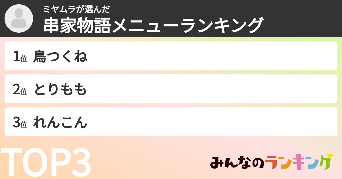 ミヤムラさんの「串家物語メニューランキング」