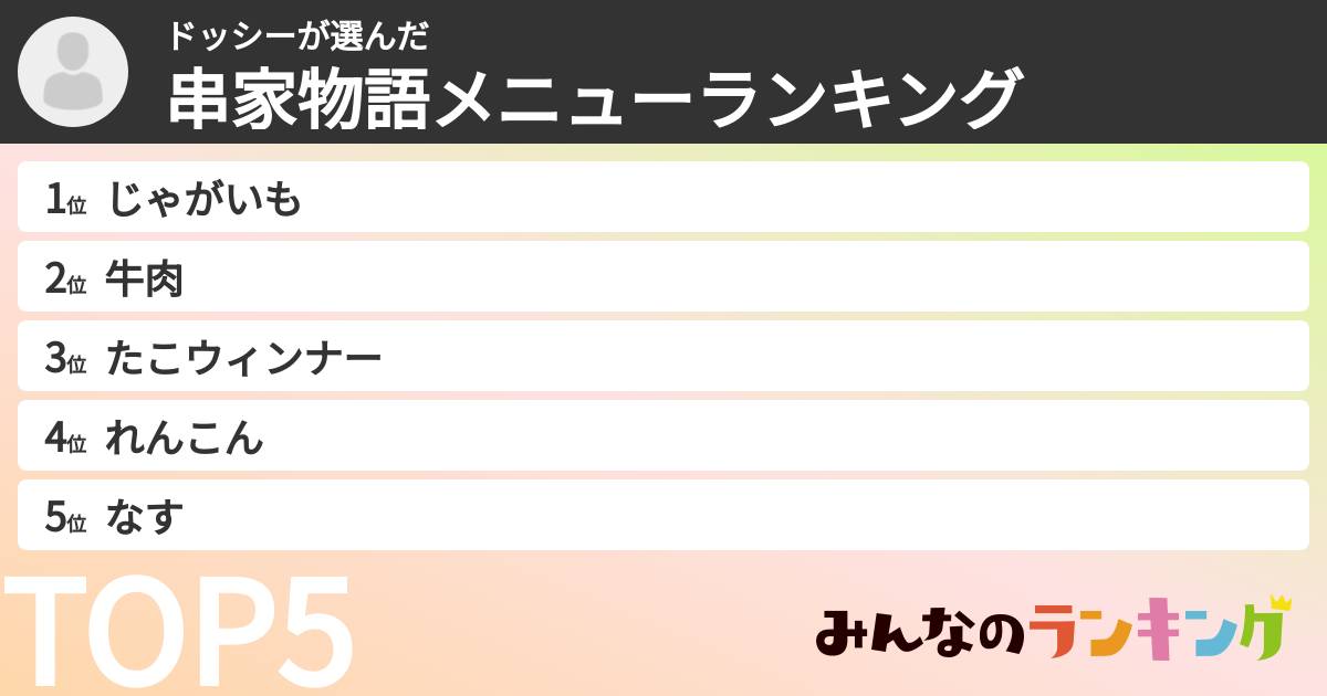 ドッシーさんの「串家物語メニューランキング」