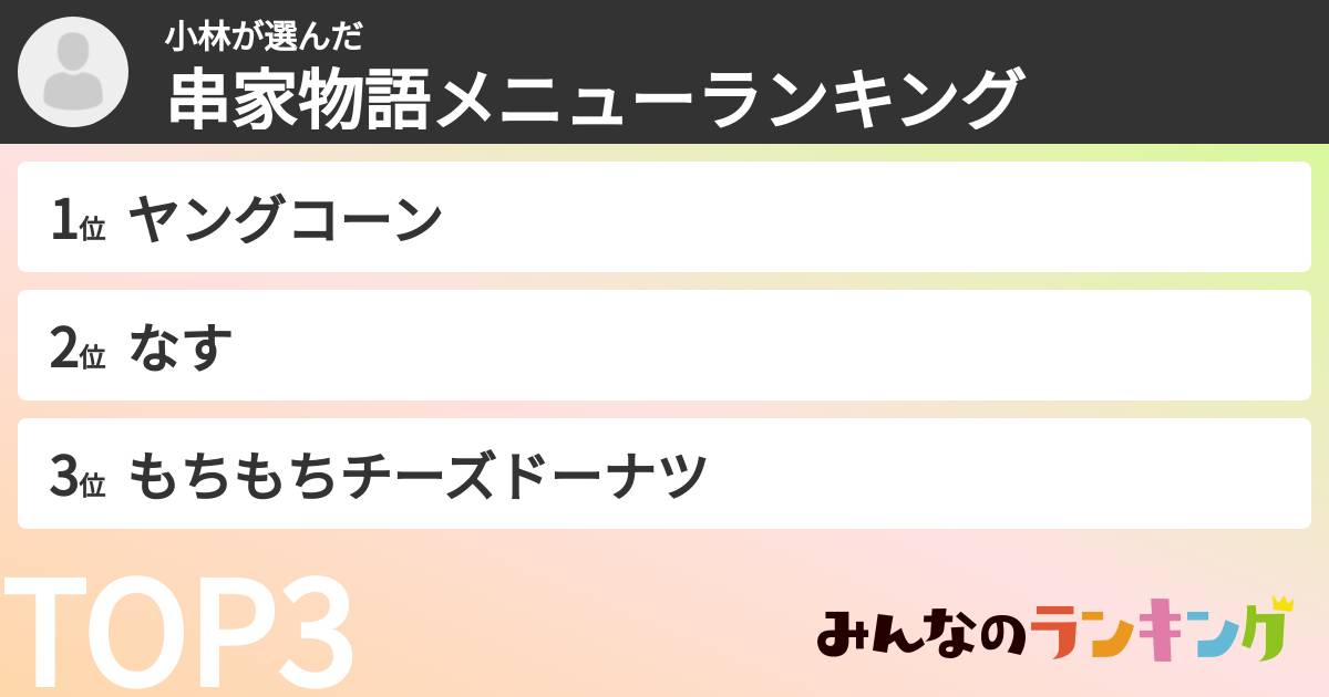 小林さんの「串家物語メニューランキング」