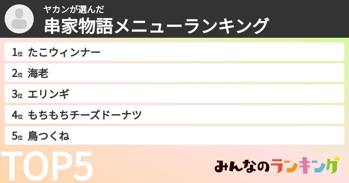 ヤカンさんの「串家物語メニューランキング」