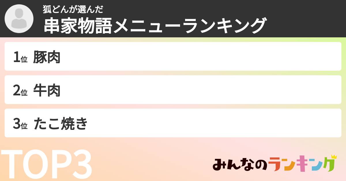 狐どんさんの「串家物語メニューランキング」