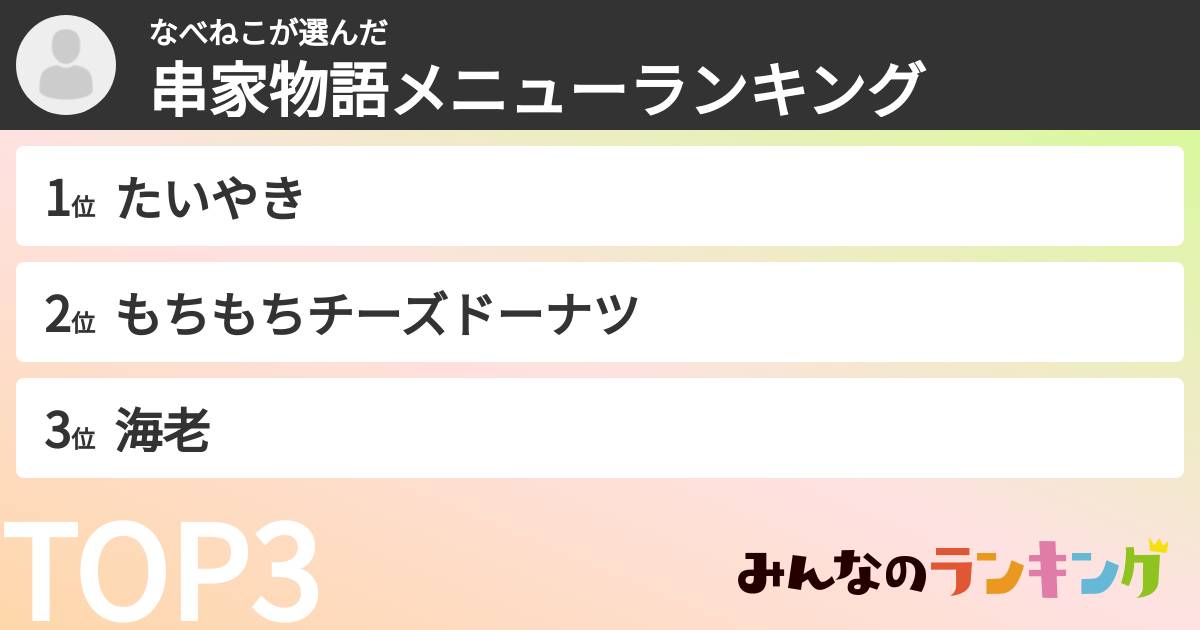 なべねこさんの「串家物語メニューランキング」