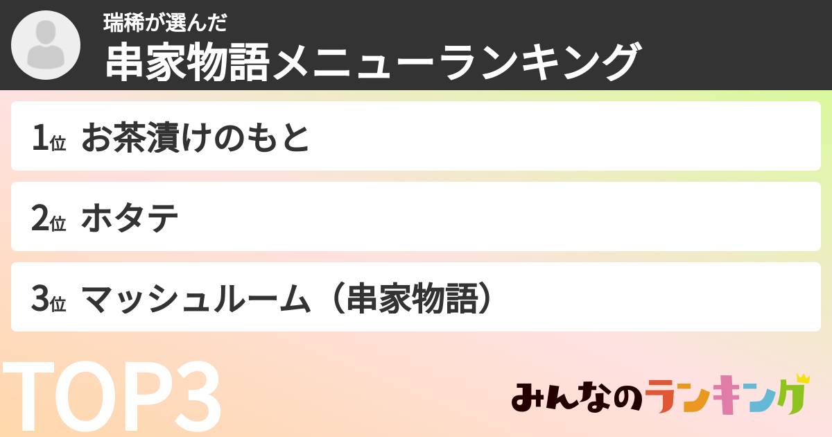 瑞稀さんの「串家物語メニューランキング」