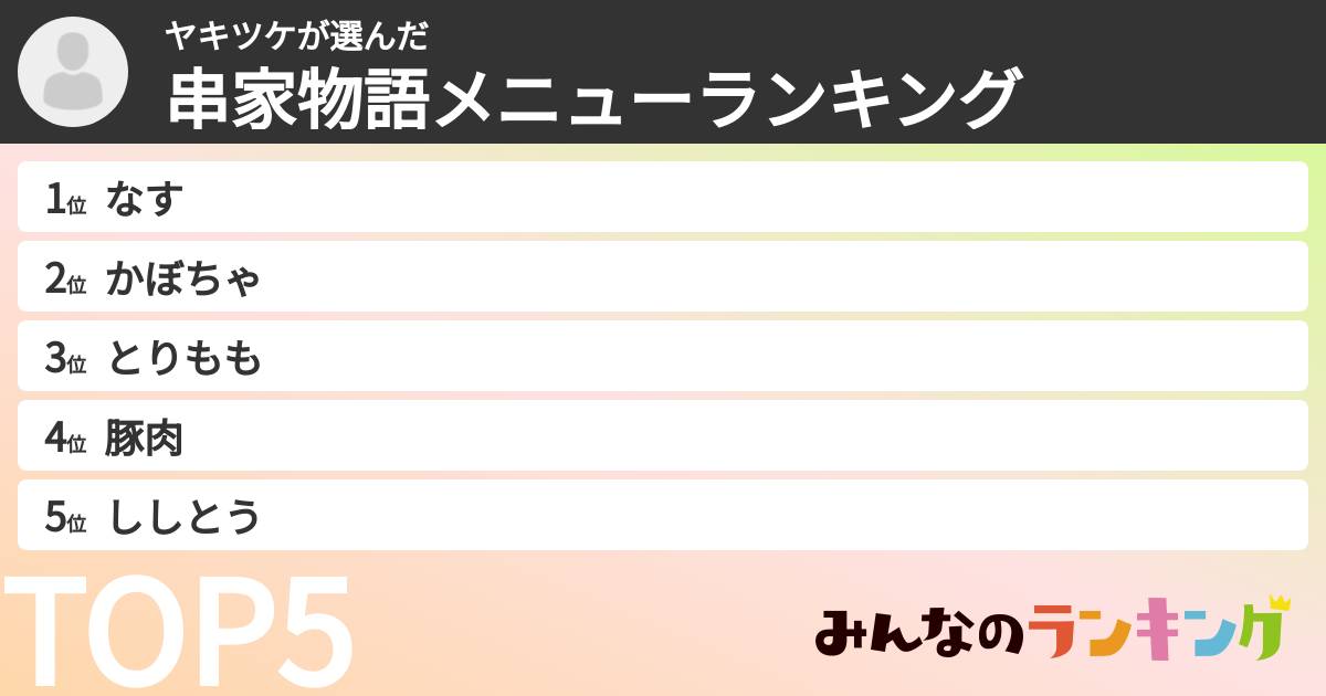 ヤキツケさんの「串家物語メニューランキング」