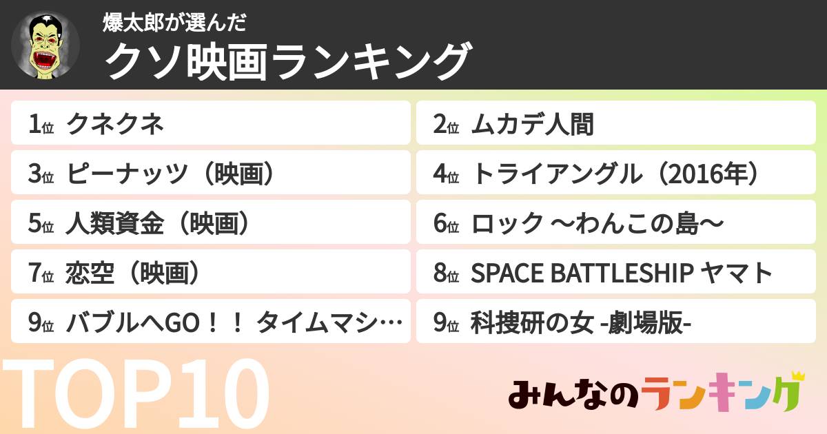 爆太郎さんの「クソ映画ランキング」