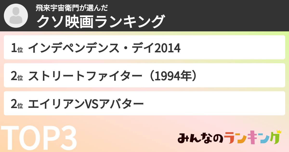 飛来宇宙衛門さんの「クソ映画ランキング」