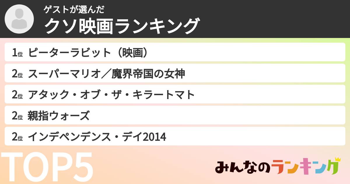 ゲストさんの「クソ映画ランキング」