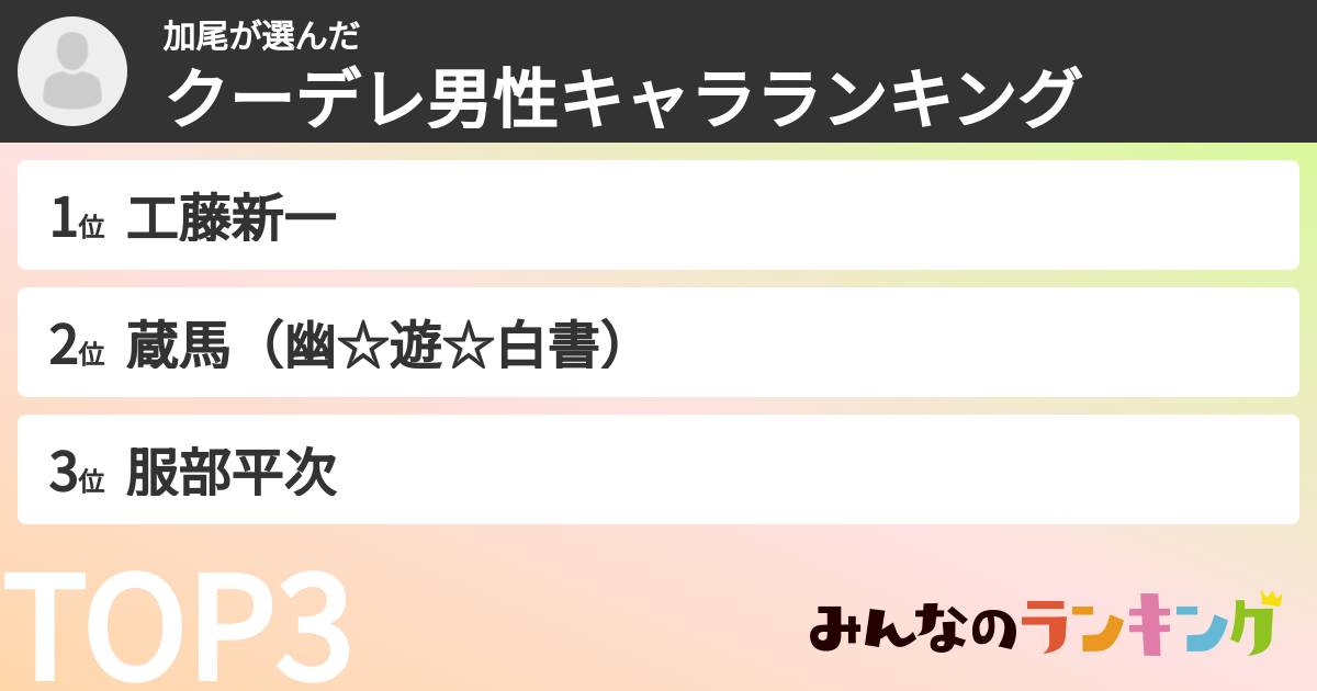 加尾さんの「クーデレ男性キャラランキング」